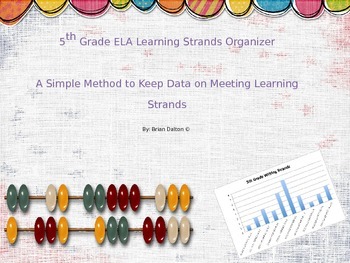 Preview of 5th Grade ELA Learning Strands Organizer: Keep Data on Meeting Learning Strands