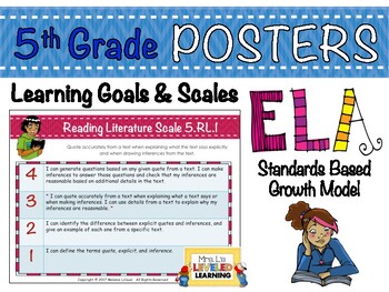 Preview of 5th Grade ELA Marzano Proficiency Scale Posters Differentiation - EDITABLE