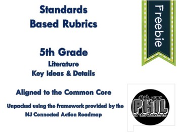 Preview of 5th Grade ELA Unpacked Literature Standards Aligned Rubric/Report Card