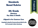 5th Grade ELA Unpacked Literature Standards Aligned Rubric