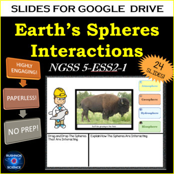 Preview of 5th Grade Earth’s Systems Spheres Interactions Slides for Google NGSS 5-ESS2-1