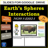 5th Grade Earth’s Systems Spheres Interactions Slides for 