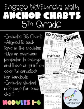 Preview of 5th Grade Engage NY/Eureka Math Anchor Chart Bundle - Modules 1-6