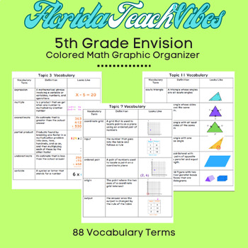 Preview of 5th Grade Envision Math Vocabulary Graphic Organizer with Activity (Color)
