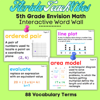 Preview of 5th Grade Envision Math Word Wall-Build Key Vocabulary and Enhance Learning!