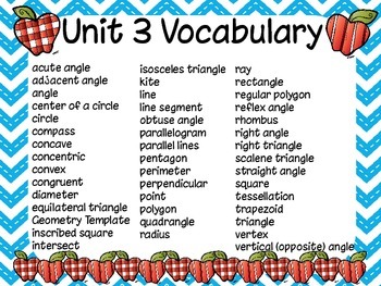 5th Grade Everyday Math Unit 3 Materials by teachergirl5th | TpT