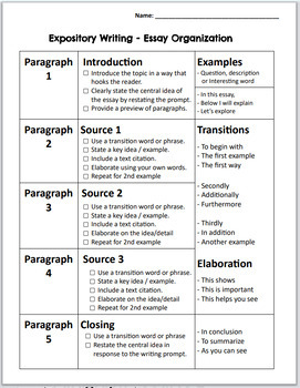 Preview of 5th Grade Expository Writing - Essay Organization Checklist