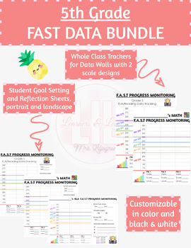 Preview of 5th Grade FAST Data Tracking/Goal Setting Bundle ELA & Math with NEW scores