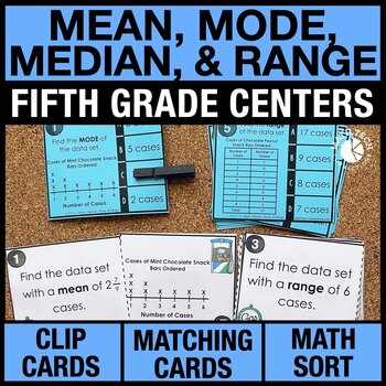 Preview of 5th Grade Florida BEST Math Centers Mean, Mode, Median, & Range Math Task Cards