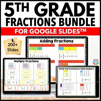 Preview of Adding Subtracting Multiplying & Dividing Fractions Review Worksheets 5th Grade