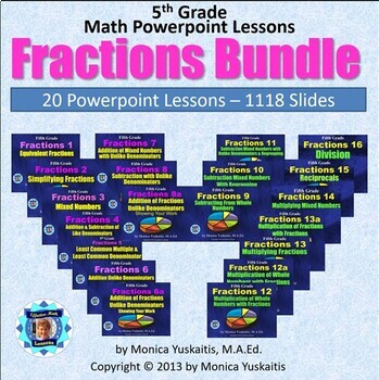 Preview of 5th Grade Fraction Bundle - 20 Lessons - 1118 slides