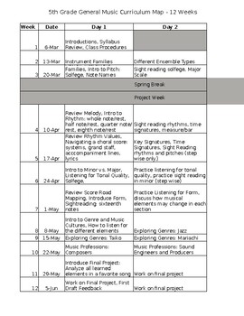 5th Grade General Music Curriculum Map (12 Weeks) | TPT