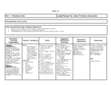 5th Grade General Music Curriculum  "Scope & Sequence for 1 term"