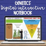 5th Grade Genetics Digital Interactive Notebook - NC Scien