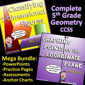 Preview of 5th Grade Geometry - Complete CCSS - (Bundled Unit)