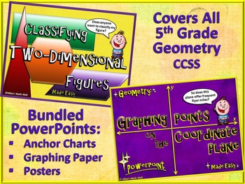 Preview of 5th Grade Geometry CCSS (Bundled PowerPoint Pack)