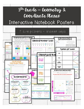 Preview of 5th Grade Geometry & Coordinate Planes Interactive Notebook Page Posters