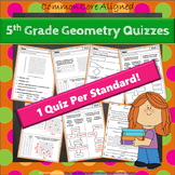 5th Grade Geometry Quizzes: 5th Grade Math Quizzes, 5th Gr