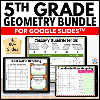 Preview of 5th Grade Geometry Worksheets Classify Quadrilaterals, Coordinate Plane Graphing