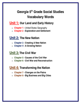 Preview of 5th Grade Georgia Social Studies Voc Words By Unit