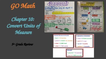 Preview of 5th Grade Go Math Chapter 10 Review