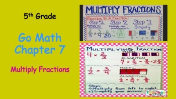 Preview of 5th Grade Go Math Chapter 7 Lessons: Multiply Fractions