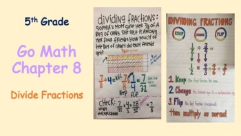 Preview of 5th Grade Go Math Chapter 8 Lessons - Divide Fractions