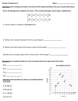 Go Math 5th Grade Chapter 9 Worksheets Teaching Resources Tpt