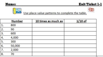 Preview of 5th Grade Go Math Exit Tickets for Chapters 1 through 11