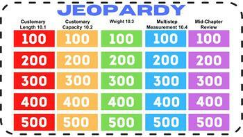 Preview of 5th Grade GoMath Chapter 10 (10.1-10.4) - Jeopardy Game (Google Slides™)