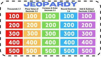 Preview of 5th Grade GoMath Chapter 3 (3.1-3.6) - Jeopardy Game (Google Slides™)