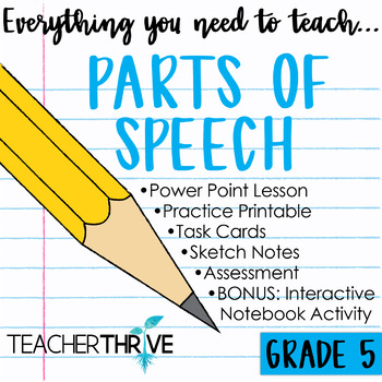 Preview of 5th Grade Grammar Unit: Parts of Speech Review