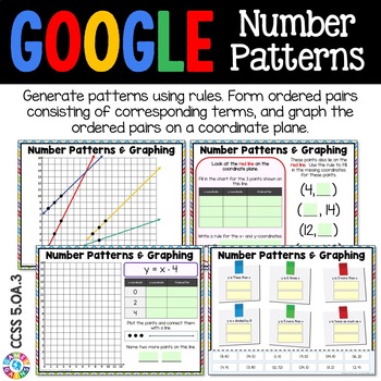 5th grade graph number patterns on the coordinate plane 5