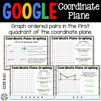 5th Grade Graph Ordered Pairs on the Coordinate Plane 5.G.1 Google