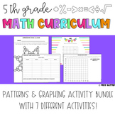 Coordinate Plane Graphing