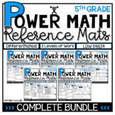 5th Grade Math Centers YEARLONG BUNDLE Differentiated Spir