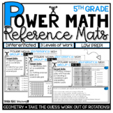 5th Grade Guided Math Mats Geometry Printables Differentia