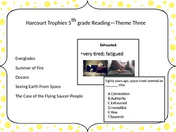 Vốn từ Tiếng Anh 5th grade Harcourt Trophies Theme Three sẽ giúp trẻ phát triển kỹ năng từ vựng tiếng Anh hiệu quả, từ đó giúp cho việc giao tiếp và học tốt hơn. Chúng tôi có những gợi ý và kinh nghiệm cần thiết để giúp các em phát triển vốn từ của mình một cách toàn diện. Hãy xem hình ảnh liên quan đến từ khóa này để bắt đầu tạo ra một cộng đồng tiếng Anh vững vàng và phát triển năng lực của mình.