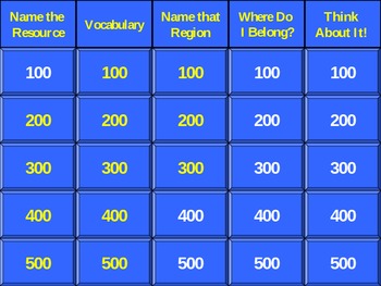 Preview of 5th Grade History Alive Chapter 3 Jeopardy (Native Americans)