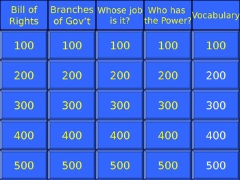 Preview of 5th Grade History Alive Jeopardy Review Games Bundle
