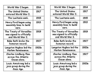 5th grade history timeline template