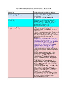 Preview of 5th Grade HmH Module 11 Writing Realistic Fiction Lesson Plans