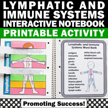 Preview of 5th Grade Science Interactive Notebook Biology Immune Lymphatic Systems Project