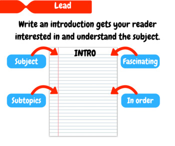 Preview of 5th Grade Information Writing Strategy Cards