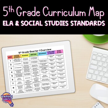 Preview of 5th Grade Integrated ELA & American History Curriculum Map