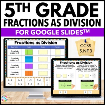 Preview of 5th Grade Fractions as Division Models, Word Problems Google Slides Worksheets