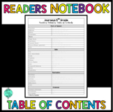 5th Grade Journey's Readers Notebook Table of Contents