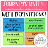 5th Grade Journey's Unit 4 Vocabulary Words and Definitions Cards