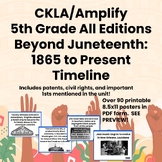 5th Grade Juneteenth Unit Civil Rights Timeline CKLA Amplify