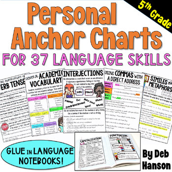 Preview of 5th Grade Language Anchor Charts: 37 Charts (2 sizes of each chart!)